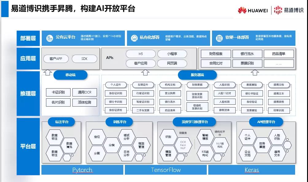 米哈游EMc易倍·体育回应法人变更：蔡浩宇将专注新项目研发